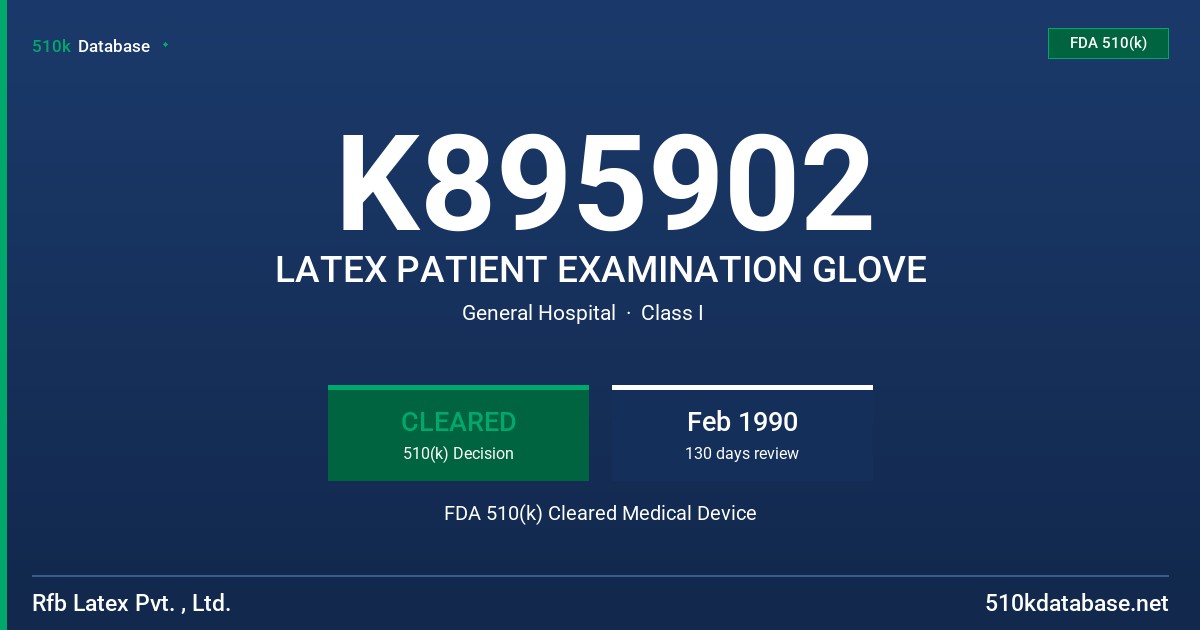 K895902 LATEX PATIENT EXAMINATION GLOVE FDA 510(k) Cleared Medical Device