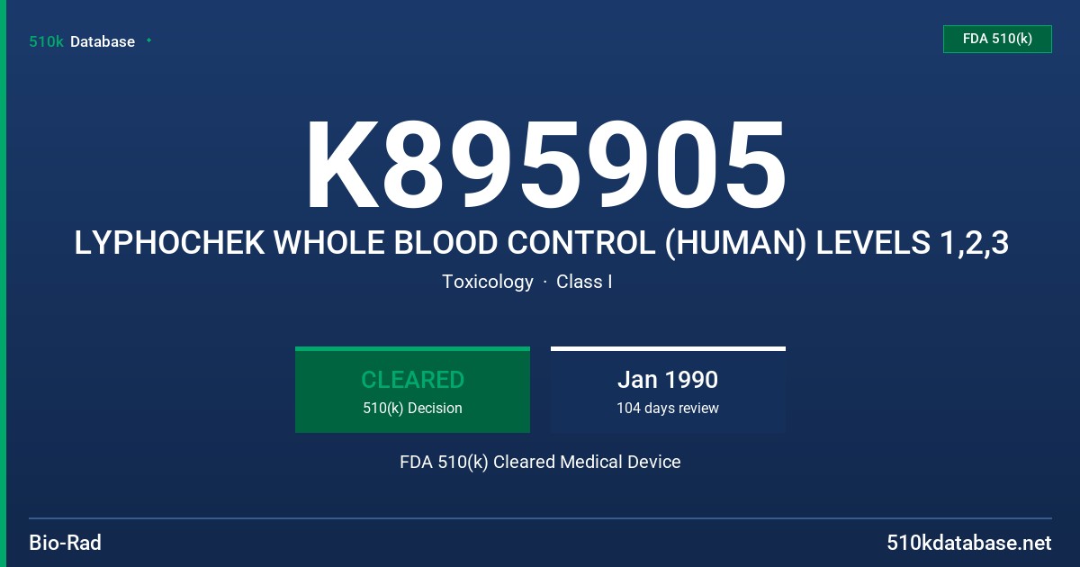 K895905 LYPHOCHEK WHOLE BLOOD CONTROL (HUMAN) LEVELS 1,2,3 FDA 510(k) Cleared Medical Device