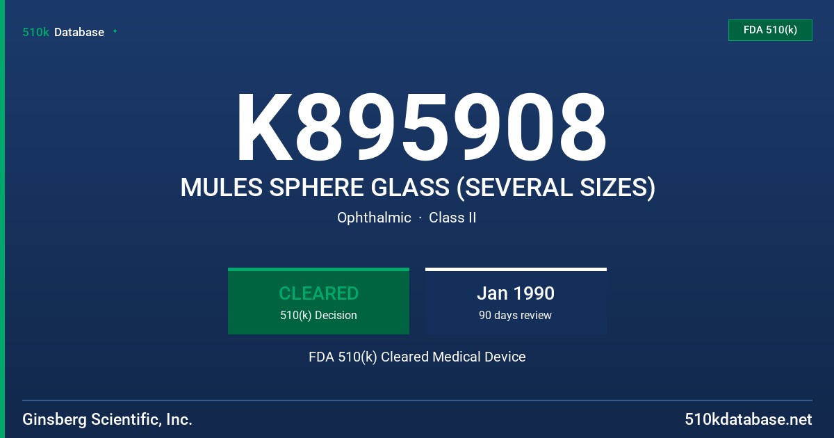 K895908 MULES SPHERE GLASS (SEVERAL SIZES) FDA 510(k) Cleared Medical Device