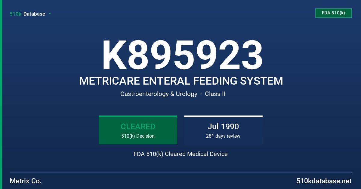 K895923 METRICARE ENTERAL FEEDING SYSTEM FDA 510(k) Cleared Medical Device