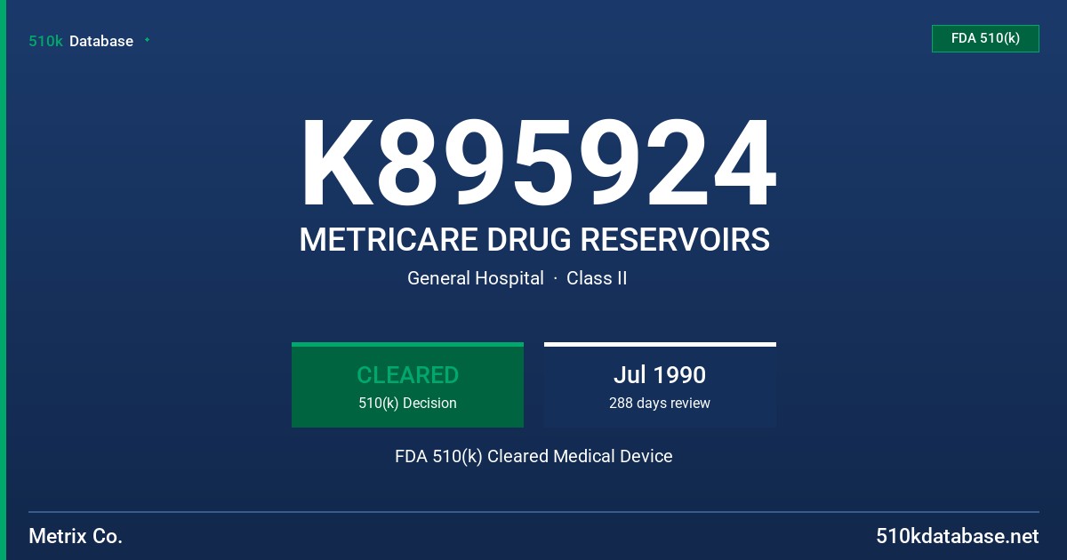 K895924 METRICARE DRUG RESERVOIRS FDA 510(k) Cleared Medical Device