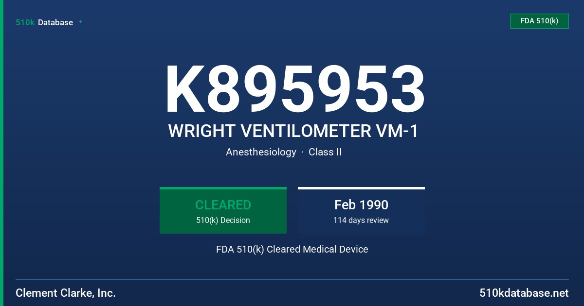 K895953 WRIGHT VENTILOMETER VM-1 FDA 510(k) Cleared Medical Device