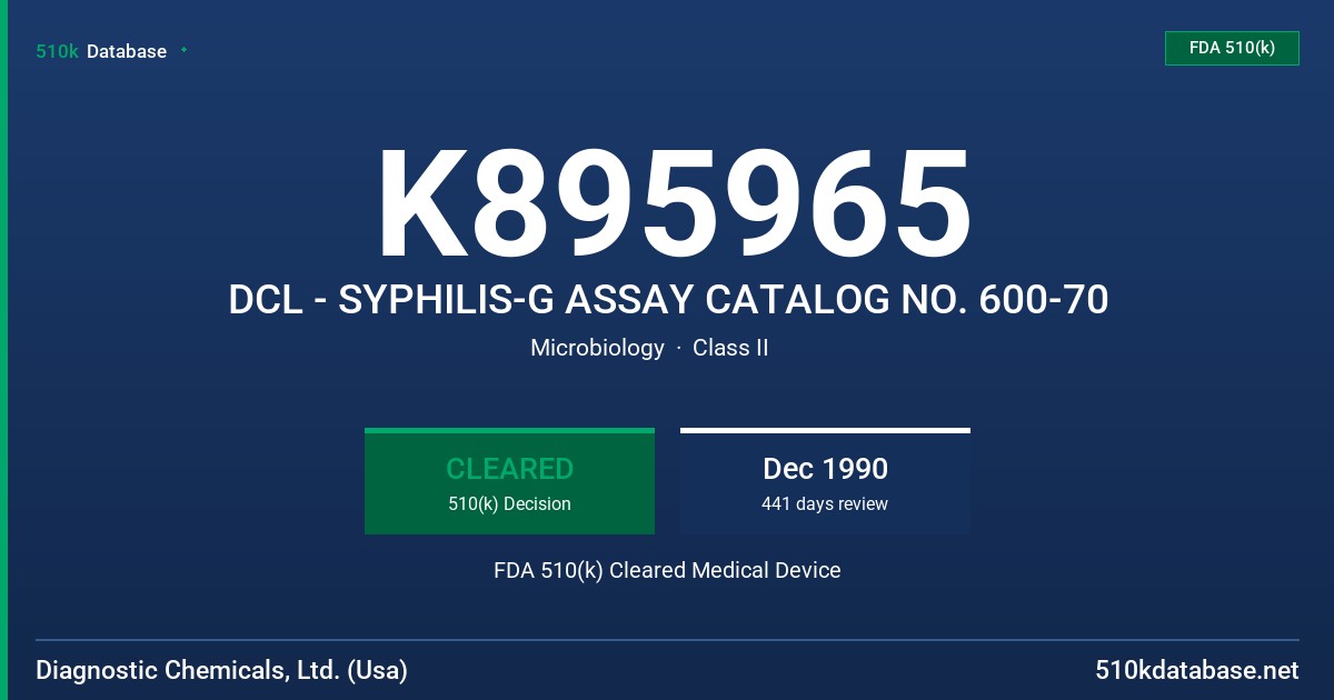K895965 DCL - SYPHILIS-G ASSAY CATALOG NO. 600-70 FDA 510(k) Cleared Medical Device