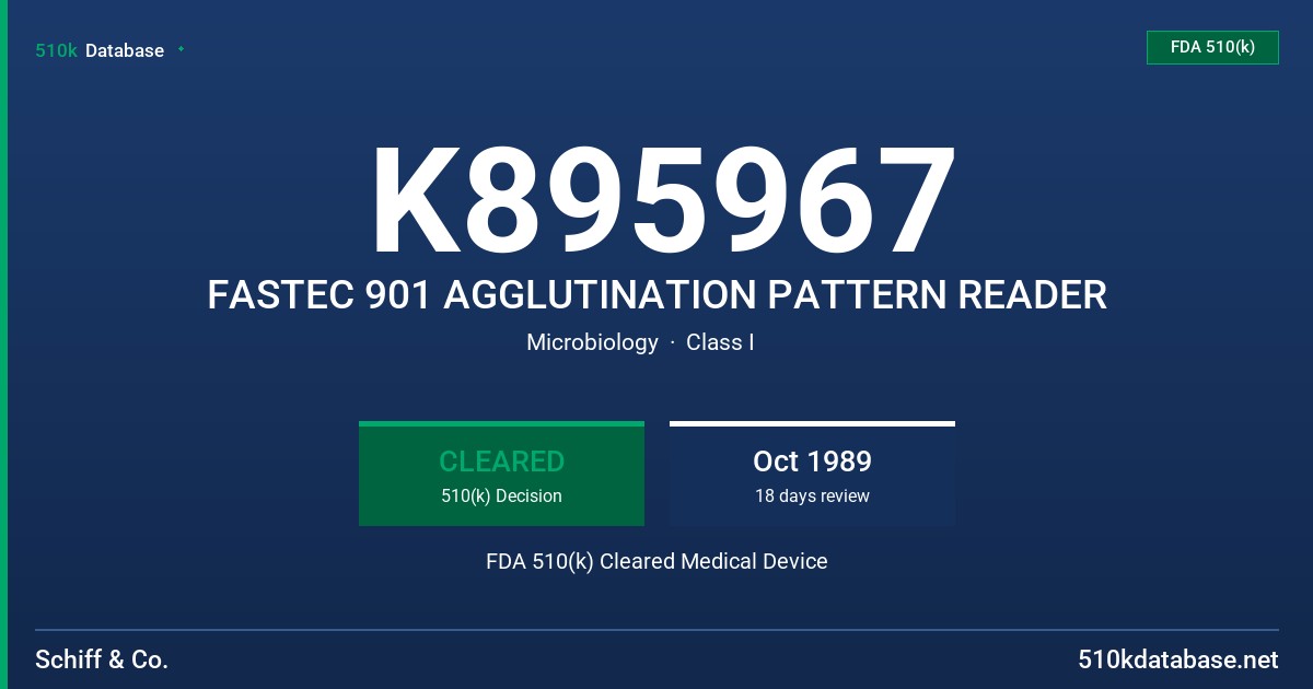 K895967 FASTEC 901 AGGLUTINATION PATTERN READER FDA 510(k) Cleared Medical Device