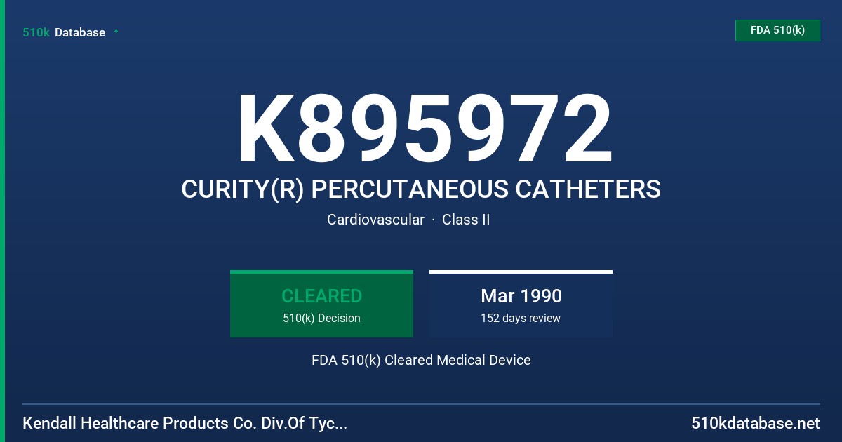 K895972 CURITY(R) PERCUTANEOUS CATHETERS FDA 510(k) Cleared Medical Device