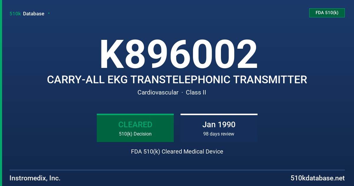 K896002 CARRY-ALL EKG TRANSTELEPHONIC TRANSMITTER FDA 510(k) Cleared Medical Device