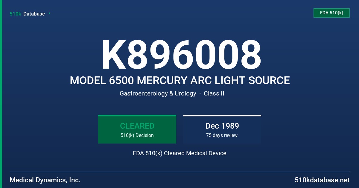 K896008 MODEL 6500 MERCURY ARC LIGHT SOURCE FDA 510(k) Cleared Medical Device