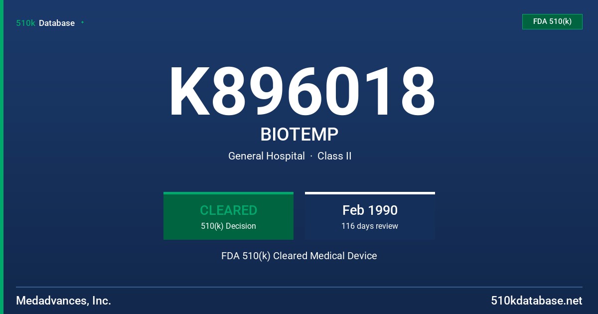K896018 BIOTEMP FDA 510(k) Cleared Medical Device