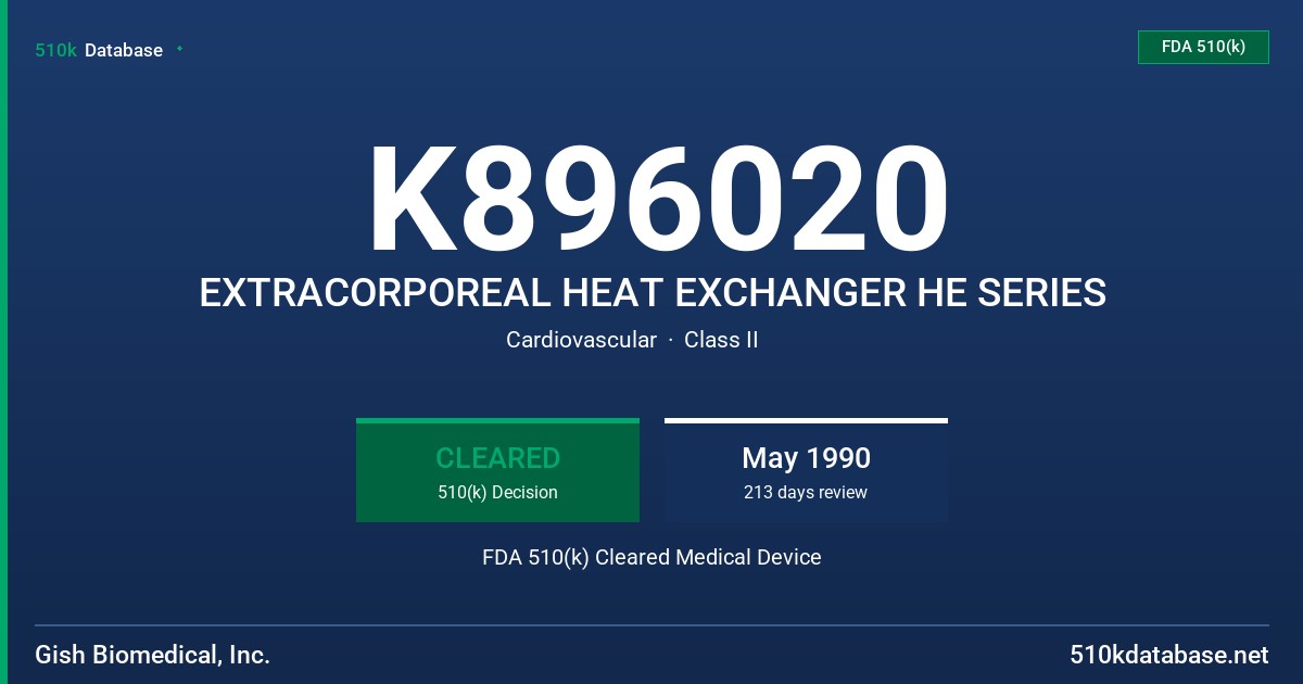 K896020 EXTRACORPOREAL HEAT EXCHANGER HE SERIES FDA 510(k) Cleared Medical Device