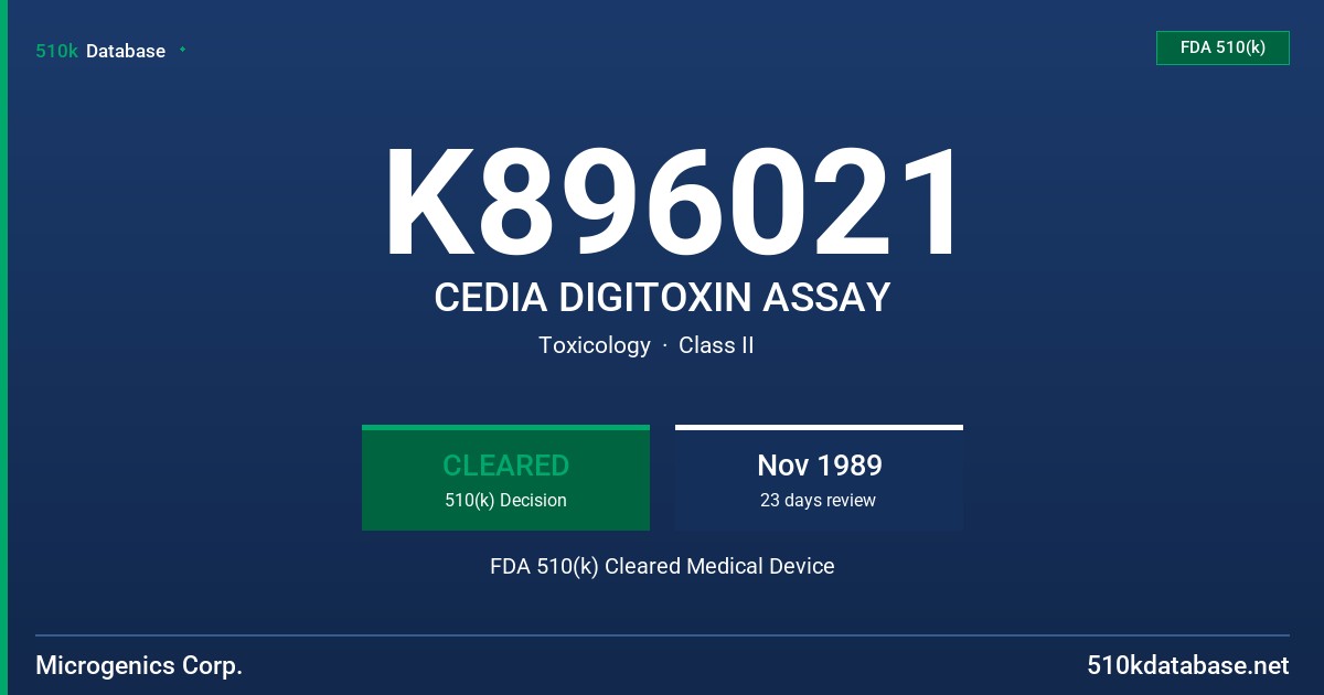 K896021 CEDIA DIGITOXIN ASSAY FDA 510(k) Cleared Medical Device