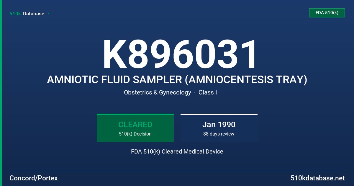 K896031 AMNIOTIC FLUID SAMPLER (AMNIOCENTESIS TRAY) FDA 510(k) Cleared Medical Device
