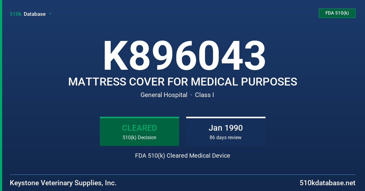 K896043 MATTRESS COVER FOR MEDICAL PURPOSES FDA 510(k) Cleared Medical Device