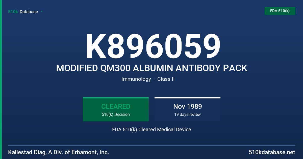 K896059 MODIFIED QM300 ALBUMIN ANTIBODY PACK FDA 510(k) Cleared Medical Device
