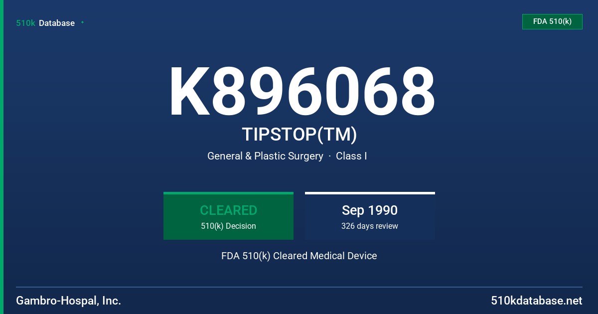 K896068 TIPSTOP(TM) FDA 510(k) Cleared Medical Device