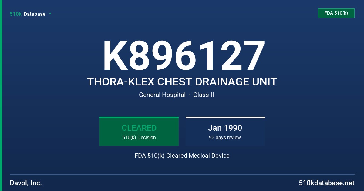 K896127 THORA-KLEX CHEST DRAINAGE UNIT FDA 510(k) Cleared Medical Device