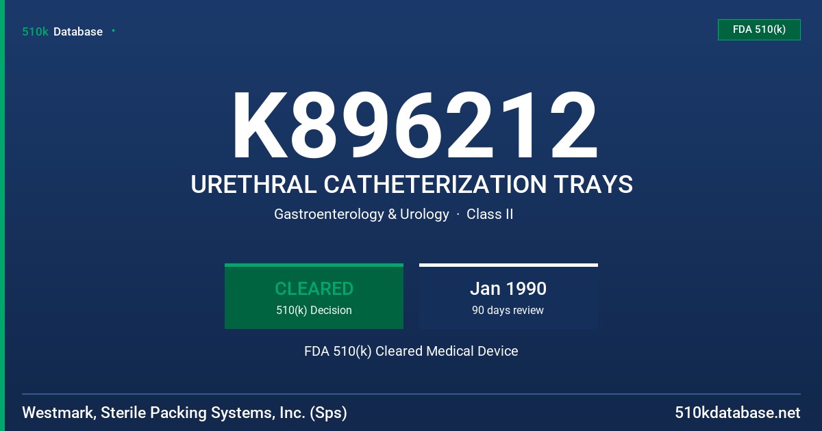 K896212 URETHRAL CATHETERIZATION TRAYS FDA 510(k) Cleared Medical Device