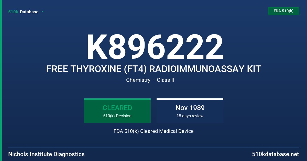 K896222 FREE THYROXINE (FT4) RADIOIMMUNOASSAY KIT FDA 510(k) Cleared Medical Device