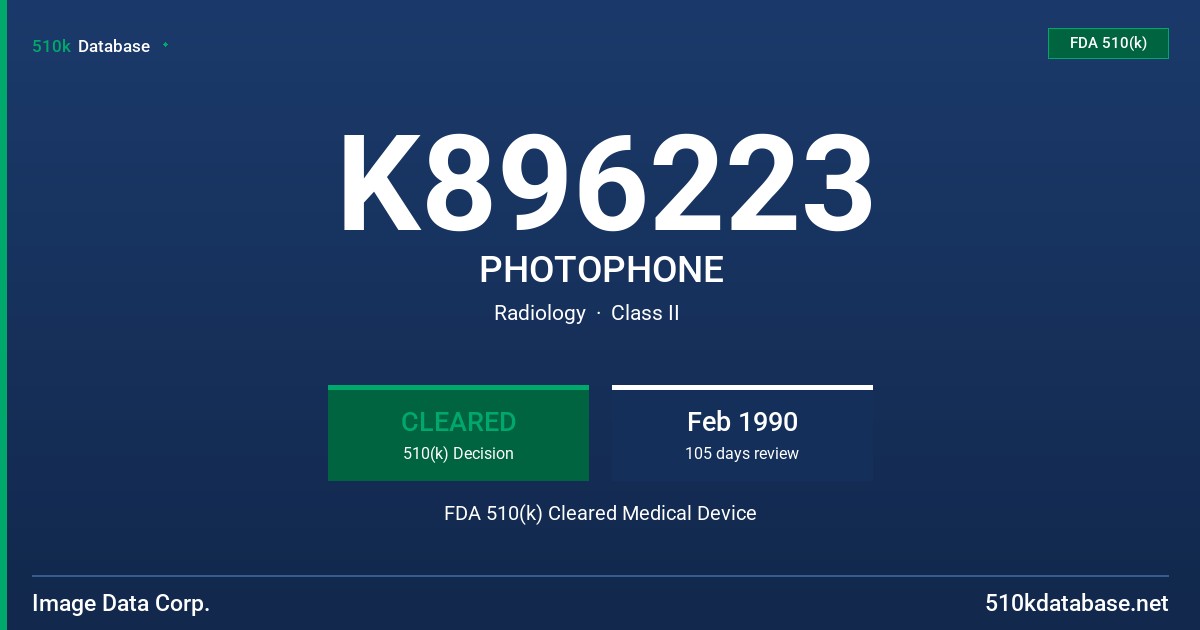 K896223 PHOTOPHONE FDA 510(k) Cleared Medical Device