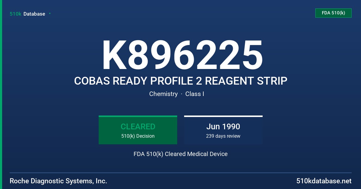K896225 COBAS READY PROFILE 2 REAGENT STRIP FDA 510(k) Cleared Medical Device