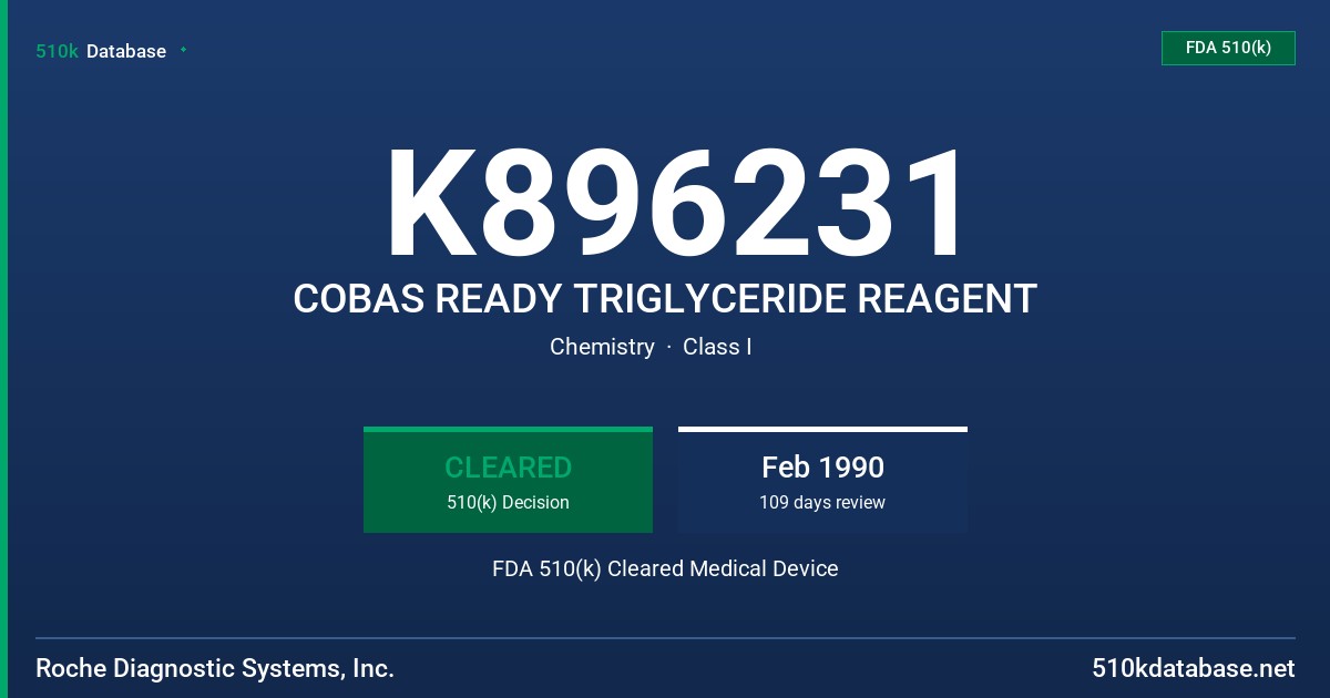 K896231 COBAS READY TRIGLYCERIDE REAGENT FDA 510(k) Cleared Medical Device