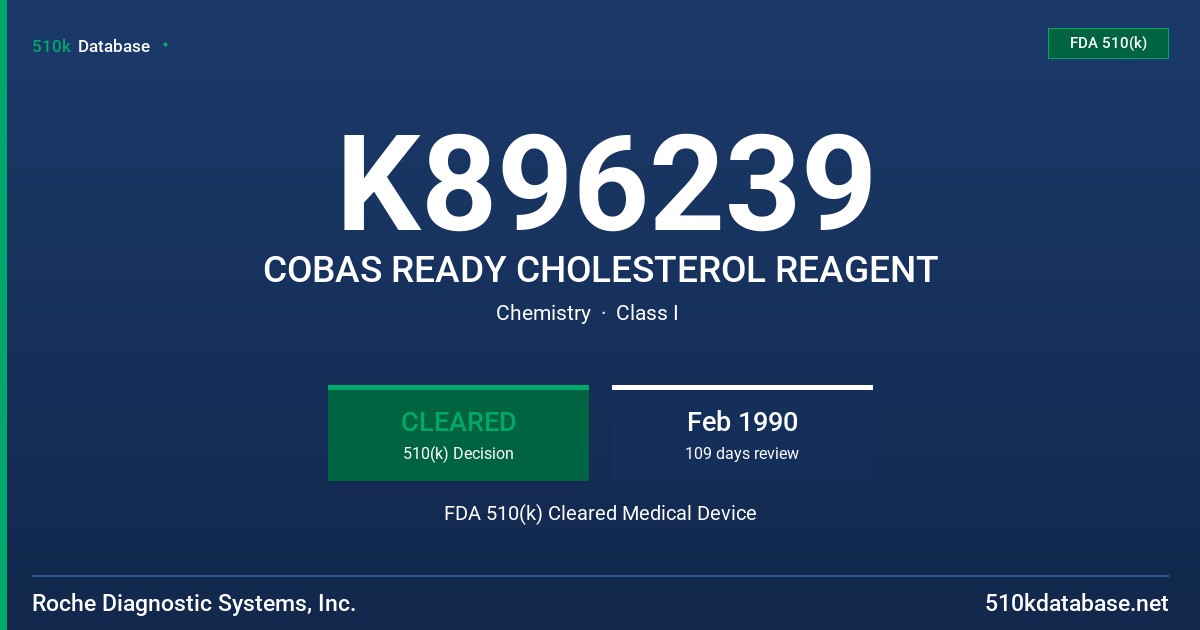 K896239 COBAS READY CHOLESTEROL REAGENT FDA 510(k) Cleared Medical Device