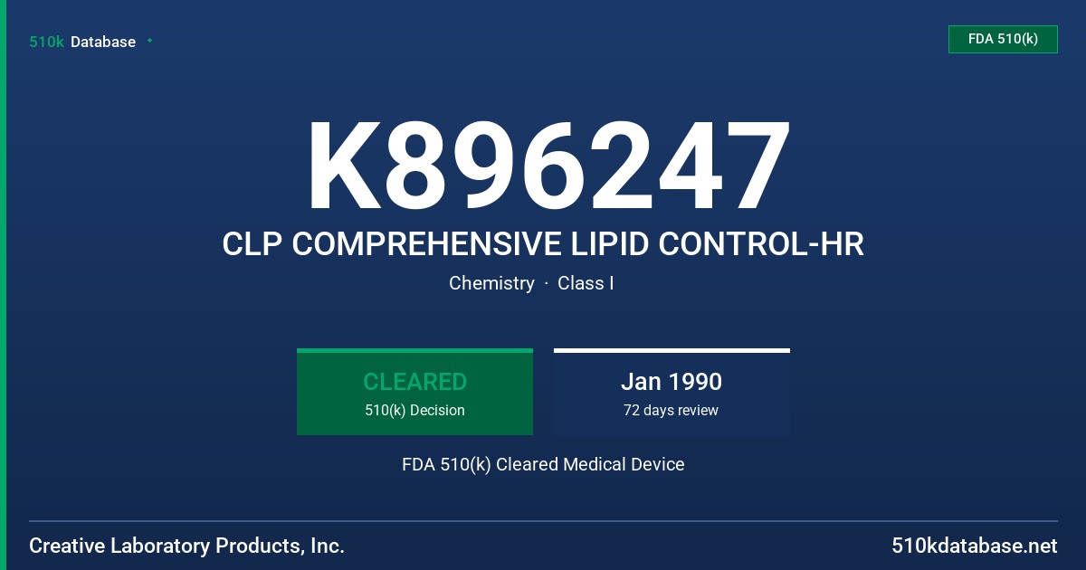 K896247 CLP COMPREHENSIVE LIPID CONTROL-HR FDA 510(k) Cleared Medical Device
