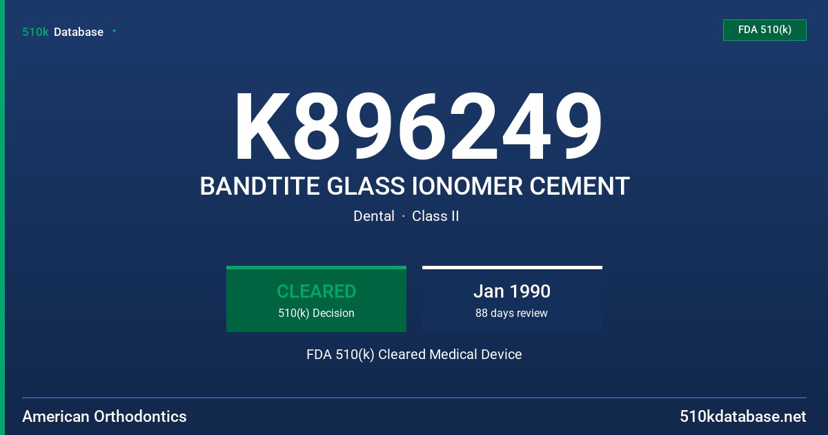 K896249 BANDTITE GLASS IONOMER CEMENT FDA 510(k) Cleared Medical Device