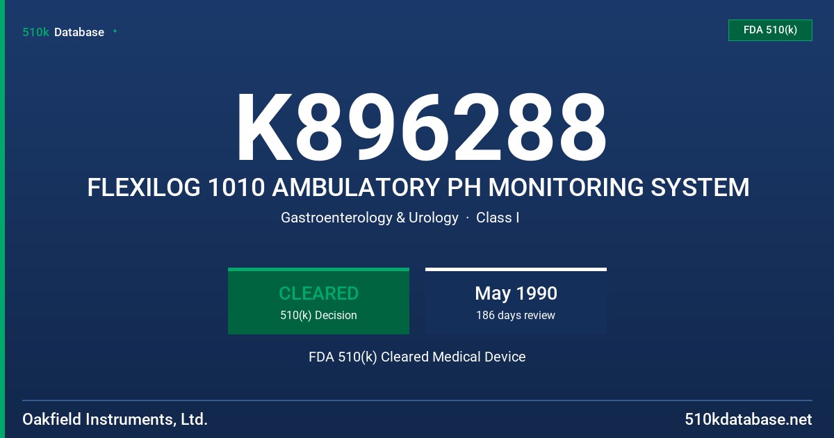 K896288 FLEXILOG 1010 AMBULATORY PH MONITORING SYSTEM FDA 510(k) Cleared Medical Device