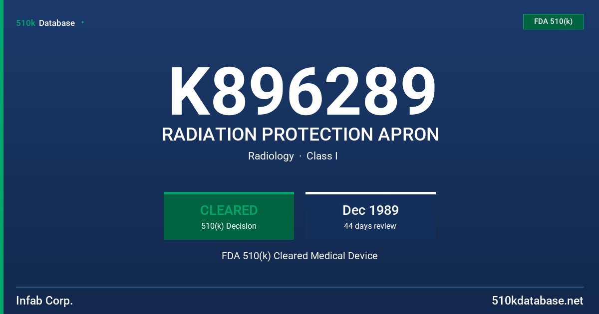 K896289 RADIATION PROTECTION APRON FDA 510(k) Cleared Medical Device