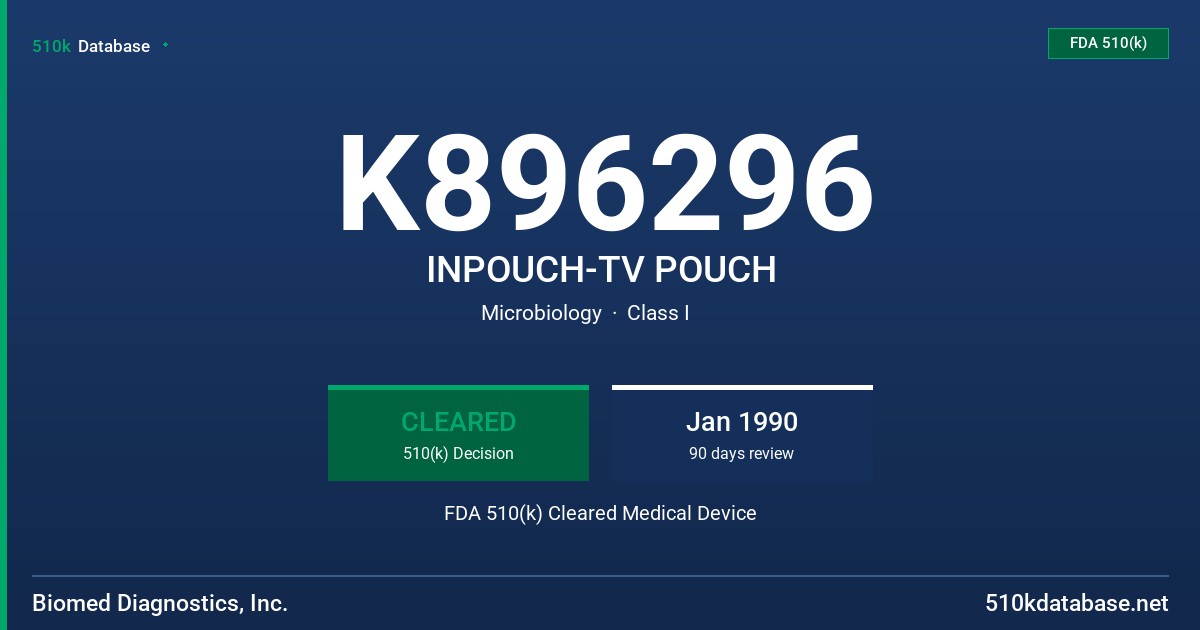K896296 INPOUCH-TV POUCH FDA 510(k) Cleared Medical Device
