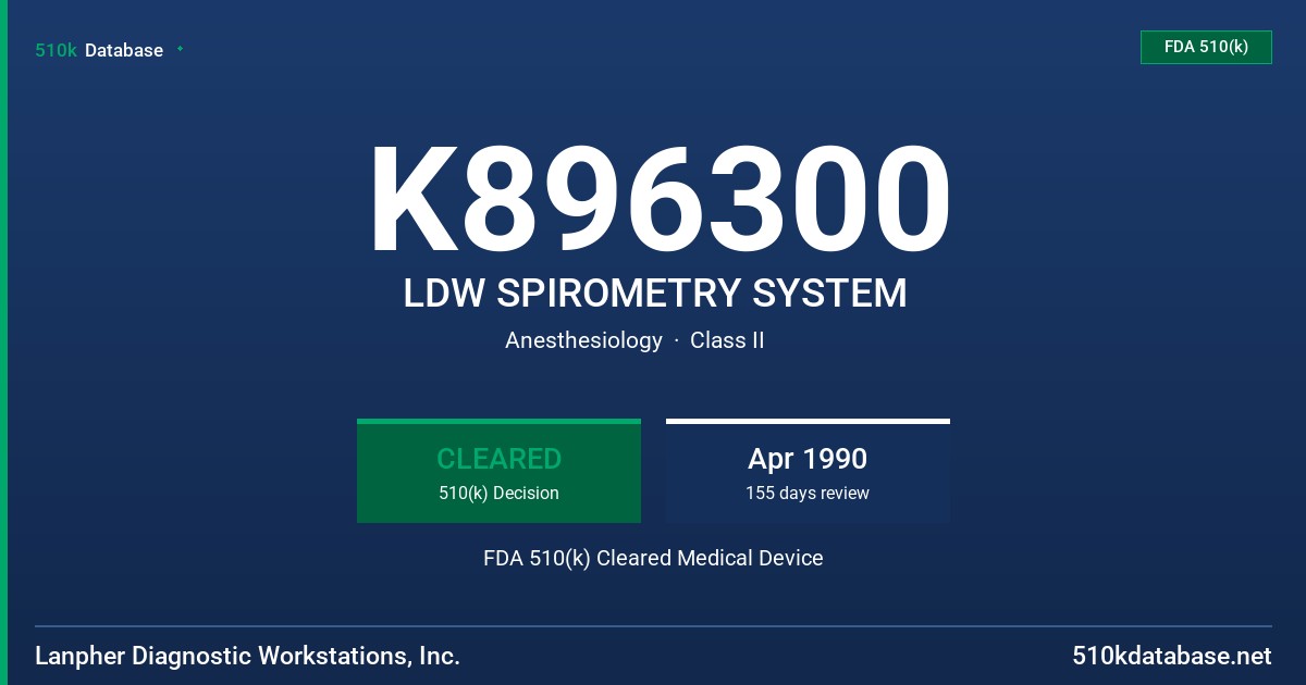 K896300 LDW SPIROMETRY SYSTEM FDA 510(k) Cleared Medical Device