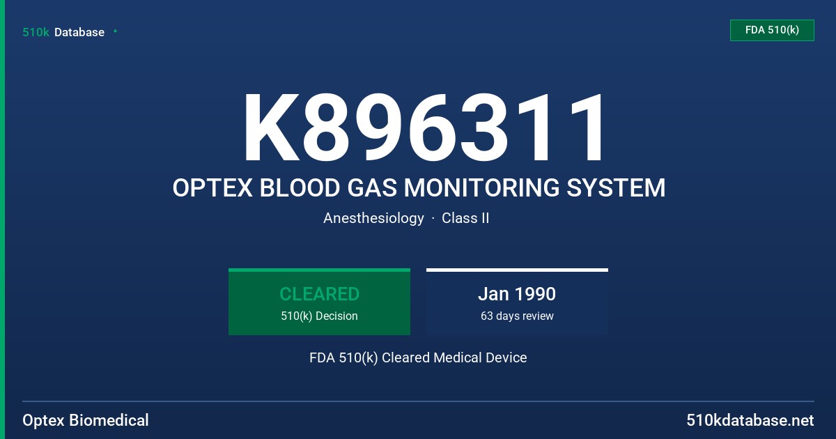 K896311 OPTEX BLOOD GAS MONITORING SYSTEM FDA 510(k) Cleared Medical Device