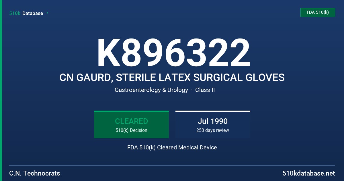 K896322 CN GAURD, STERILE LATEX SURGICAL GLOVES FDA 510(k) Cleared Medical Device