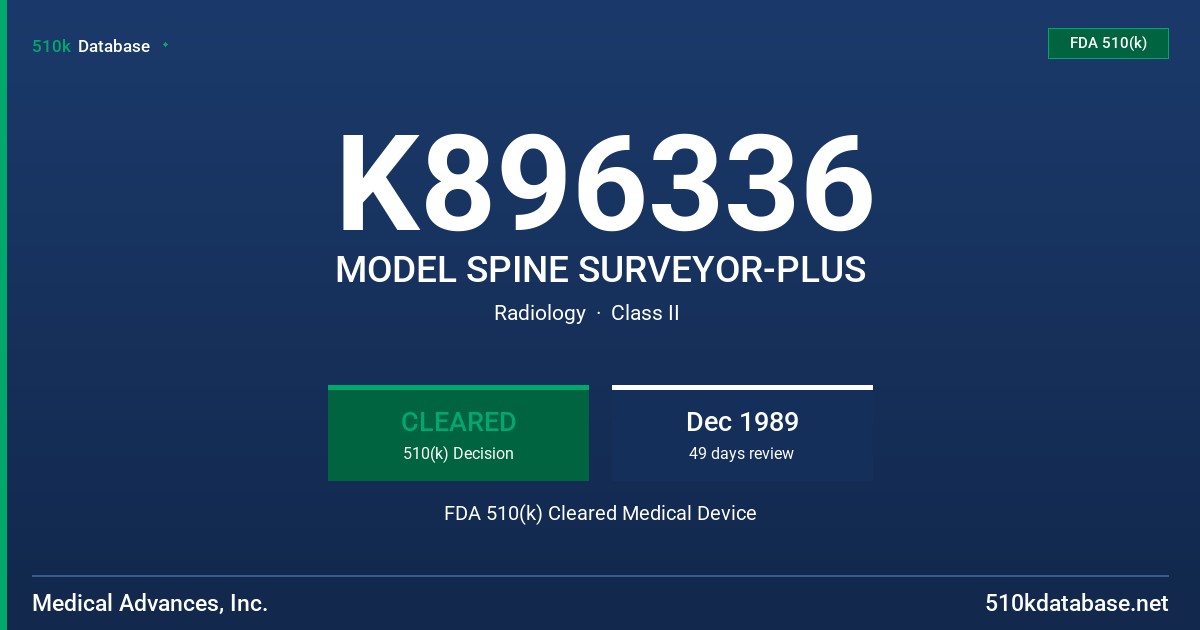 K896336 MODEL SPINE SURVEYOR-PLUS FDA 510(k) Cleared Medical Device