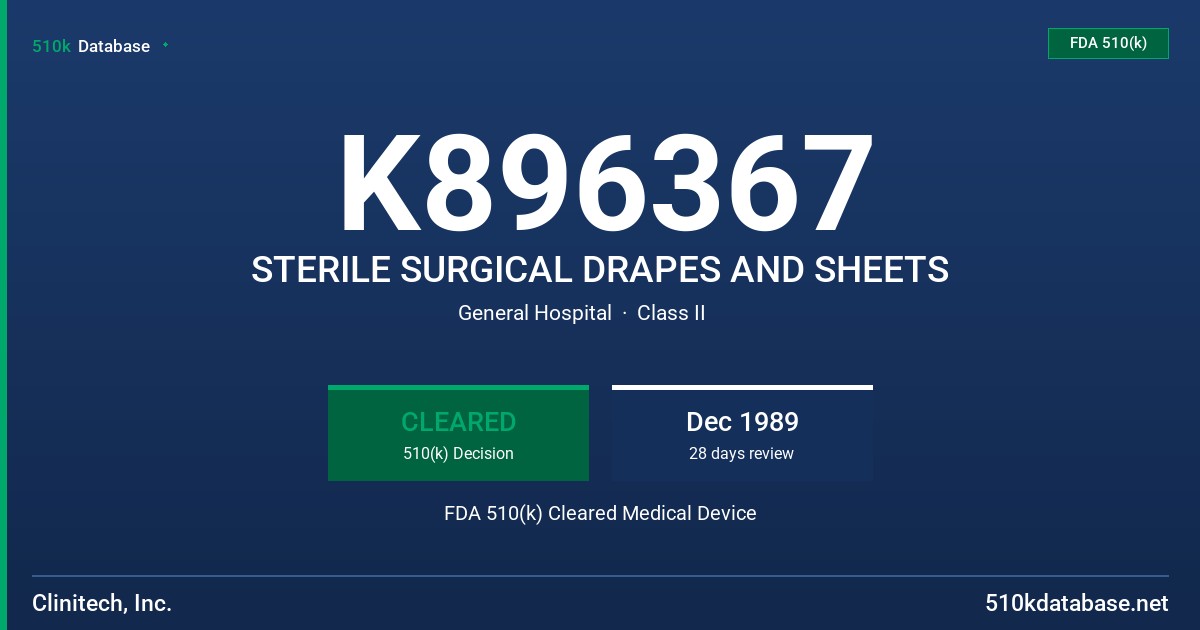 K896367 STERILE SURGICAL DRAPES AND SHEETS FDA 510(k) Cleared Medical Device