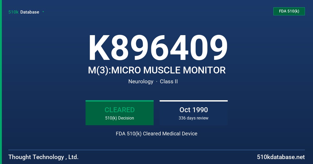 K896409 M(3):MICRO MUSCLE MONITOR FDA 510(k) Cleared Medical Device