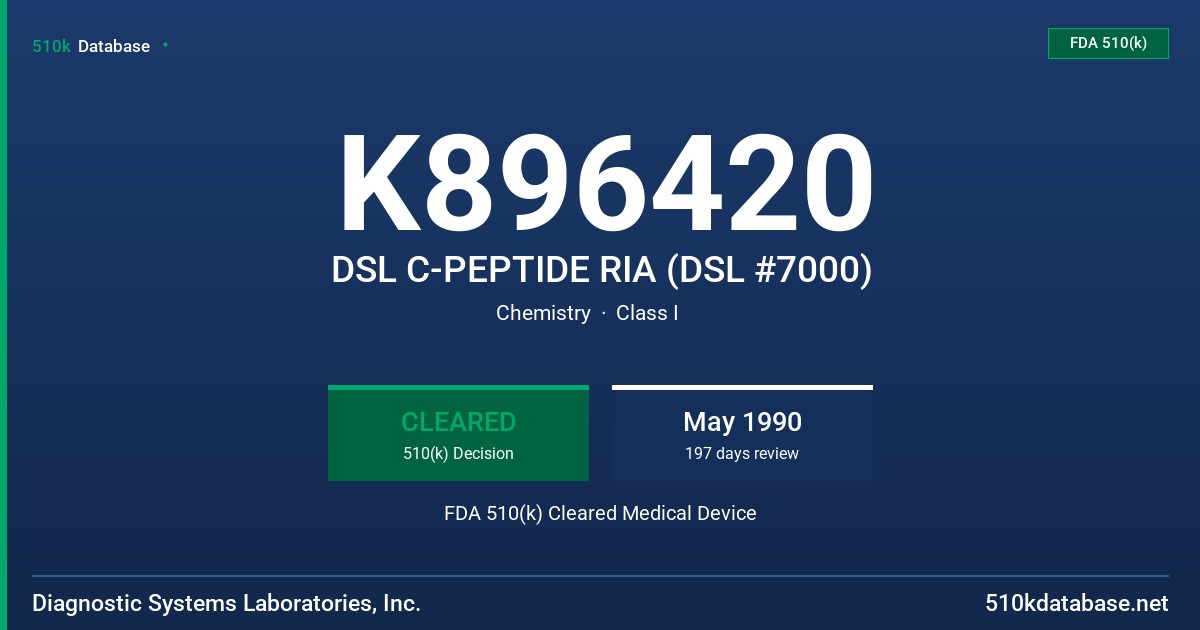 K896420 DSL C-PEPTIDE RIA (DSL #7000) FDA 510(k) Cleared Medical Device