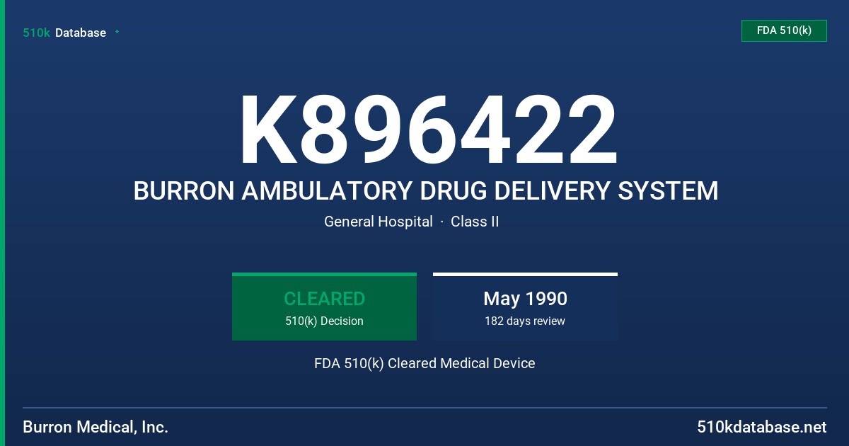 K896422 BURRON AMBULATORY DRUG DELIVERY SYSTEM FDA 510(k) Cleared Medical Device