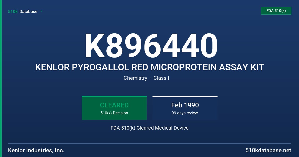 K896440 KENLOR PYROGALLOL RED MICROPROTEIN ASSAY KIT FDA 510(k) Cleared Medical Device