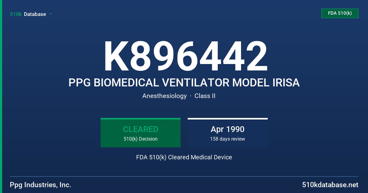 K896442 PPG BIOMEDICAL VENTILATOR MODEL IRISA FDA 510(k) Cleared Medical Device