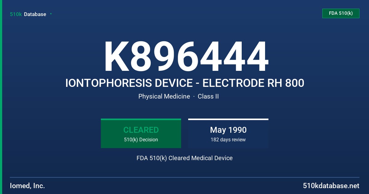 K896444 IONTOPHORESIS DEVICE - ELECTRODE RH 800 FDA 510(k) Cleared Medical Device