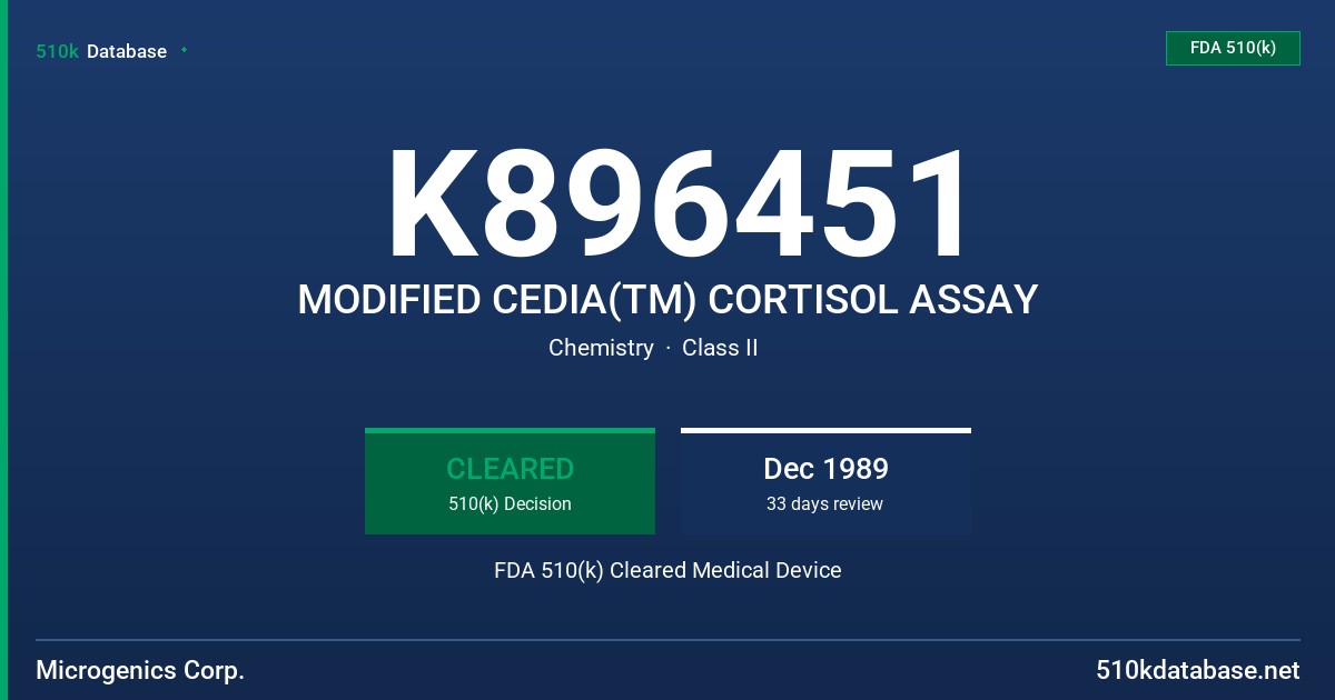 K896451 MODIFIED CEDIA(TM) CORTISOL ASSAY FDA 510(k) Cleared Medical Device