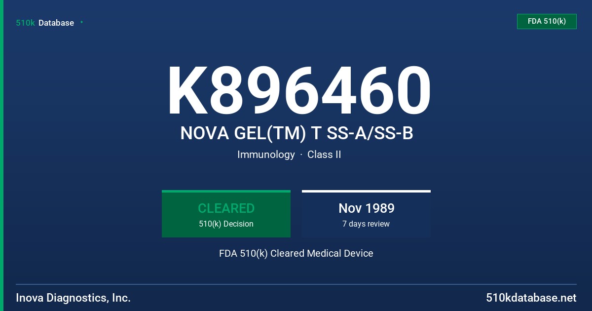 K896460 NOVA GEL(TM) T SS-A/SS-B FDA 510(k) Cleared Medical Device