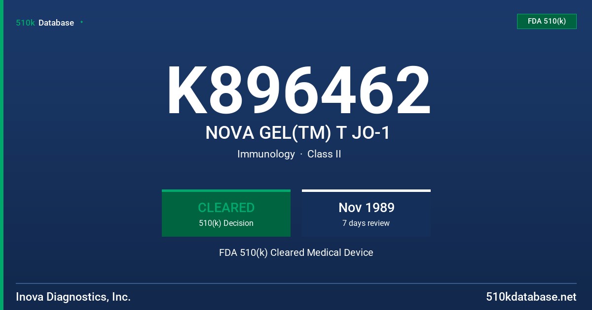 K896462 NOVA GEL(TM) T JO-1 FDA 510(k) Cleared Medical Device