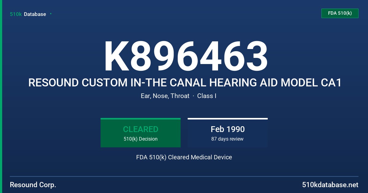 K896463 RESOUND CUSTOM IN-THE CANAL HEARING AID MODEL CA1 FDA 510(k) Cleared Medical Device