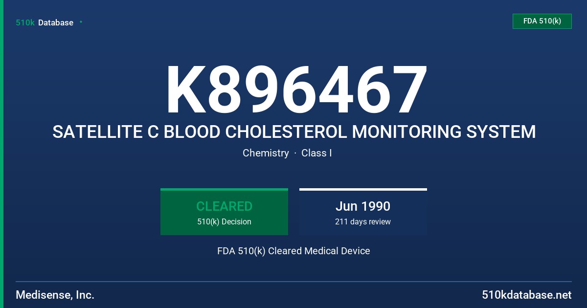 K896467 SATELLITE C BLOOD CHOLESTEROL MONITORING SYSTEM FDA 510(k) Cleared Medical Device