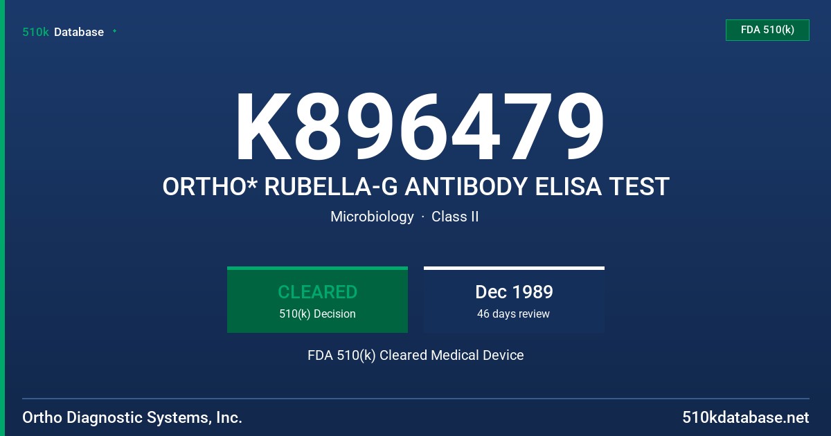 K896479 ORTHO* RUBELLA-G ANTIBODY ELISA TEST FDA 510(k) Cleared Medical Device