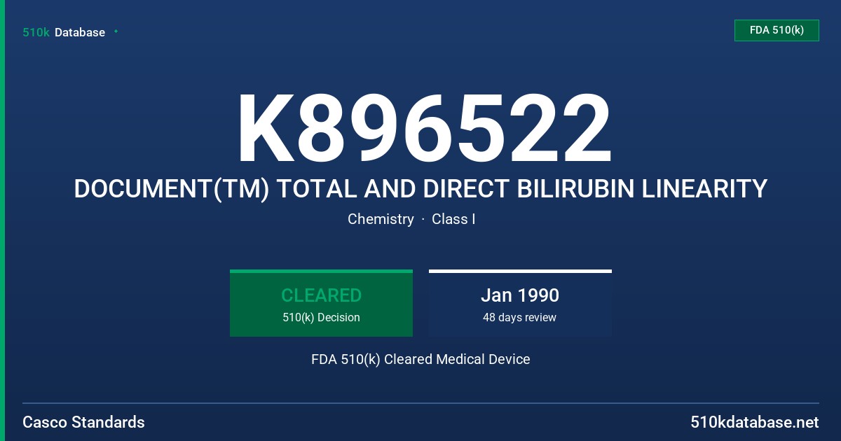 K896522 DOCUMENT(TM) TOTAL AND DIRECT BILIRUBIN LINEARITY FDA 510(k) Cleared Medical Device
