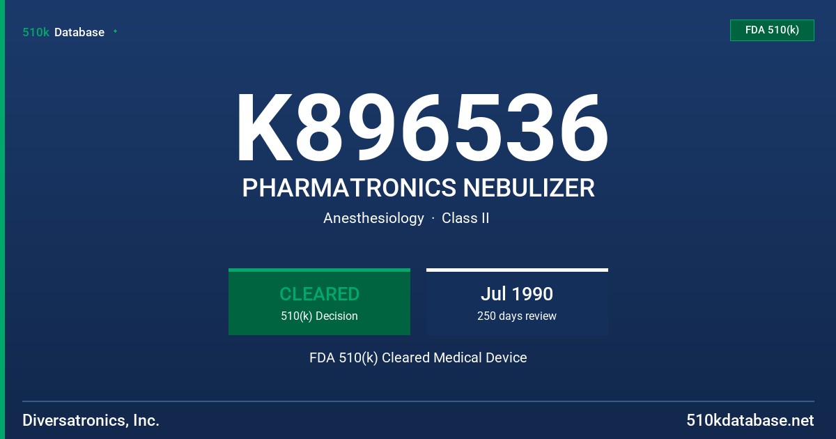 K896536 PHARMATRONICS NEBULIZER FDA 510(k) Cleared Medical Device