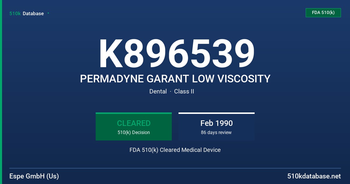 K896539 PERMADYNE GARANT LOW VISCOSITY FDA 510(k) Cleared Medical Device